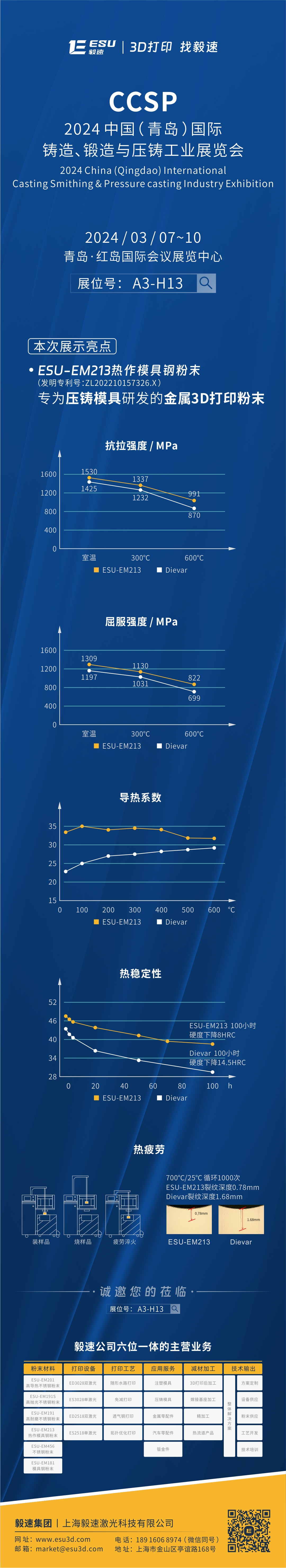 2024 中國（ 青島 ）國際鑄造、鍛造與壓鑄工業(yè)展覽會(huì)